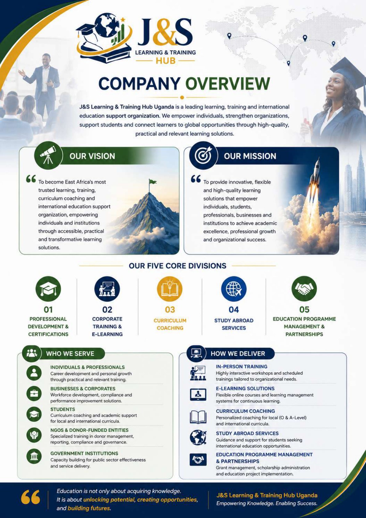 Company overview with vision and mission