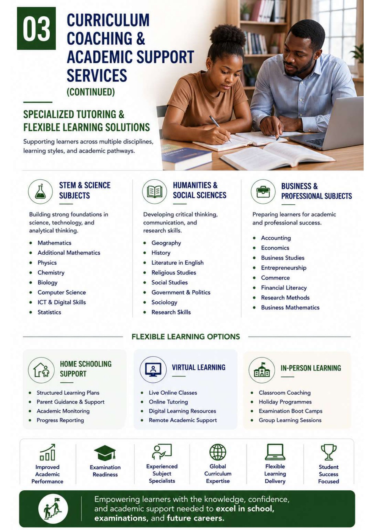 Specialized tutoring and flexible learning solutions