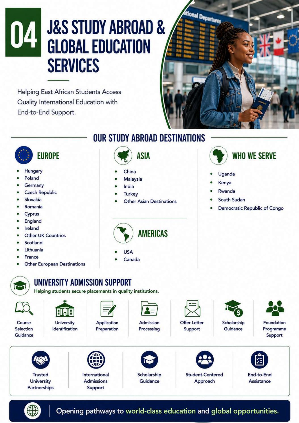 Study abroad destinations and university admission support