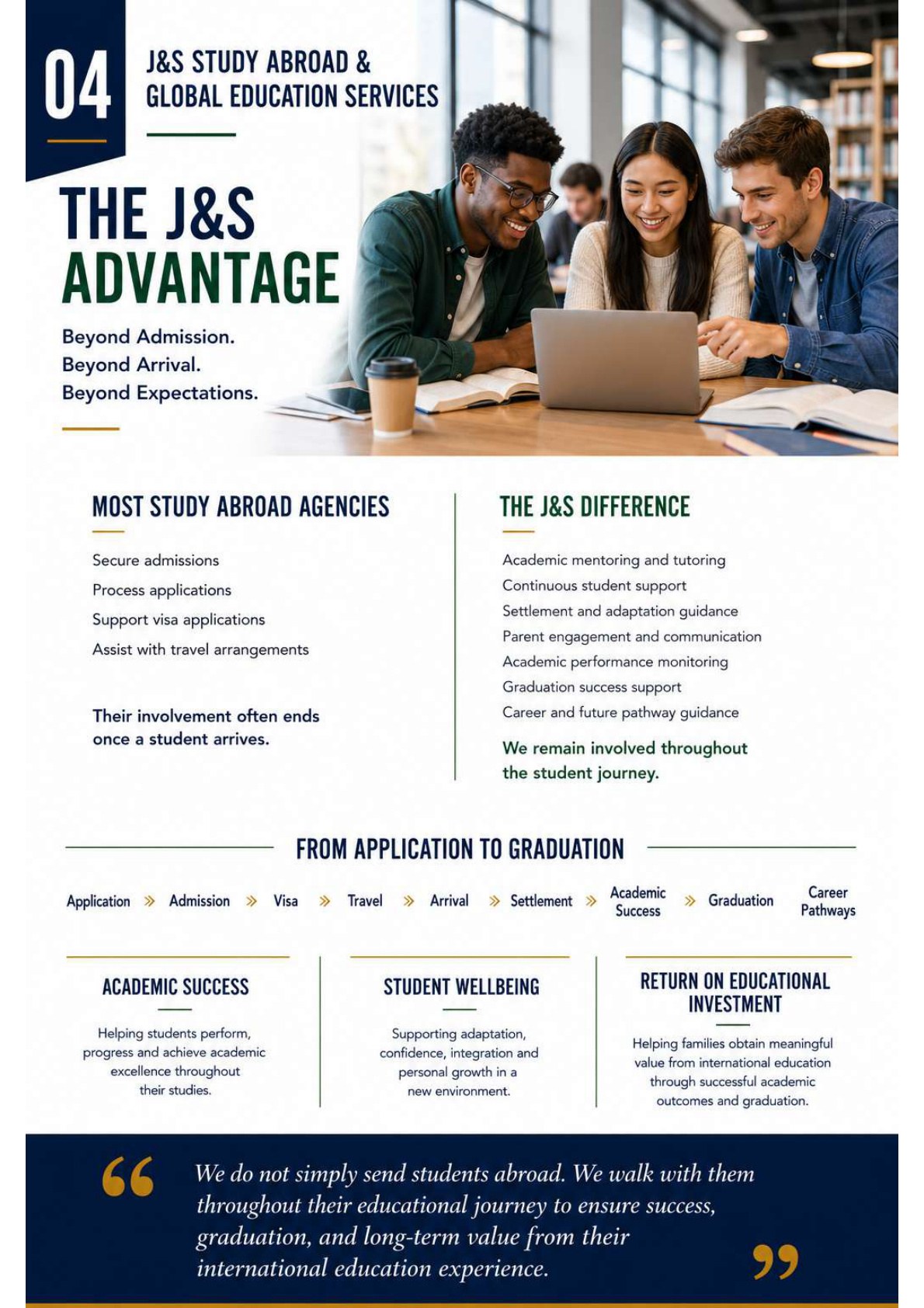 The J&S advantage for study abroad support